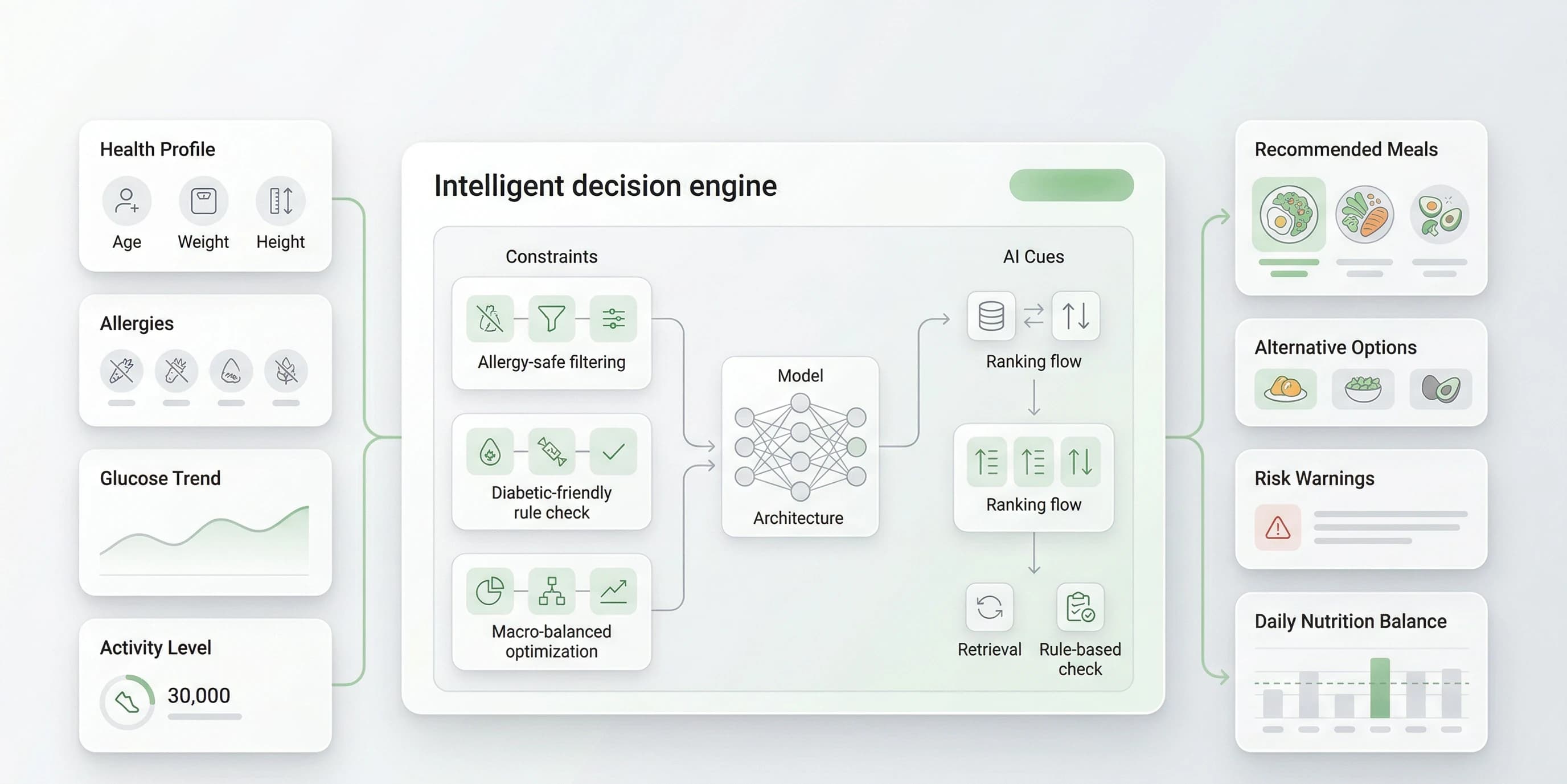 Project Screenshot 1