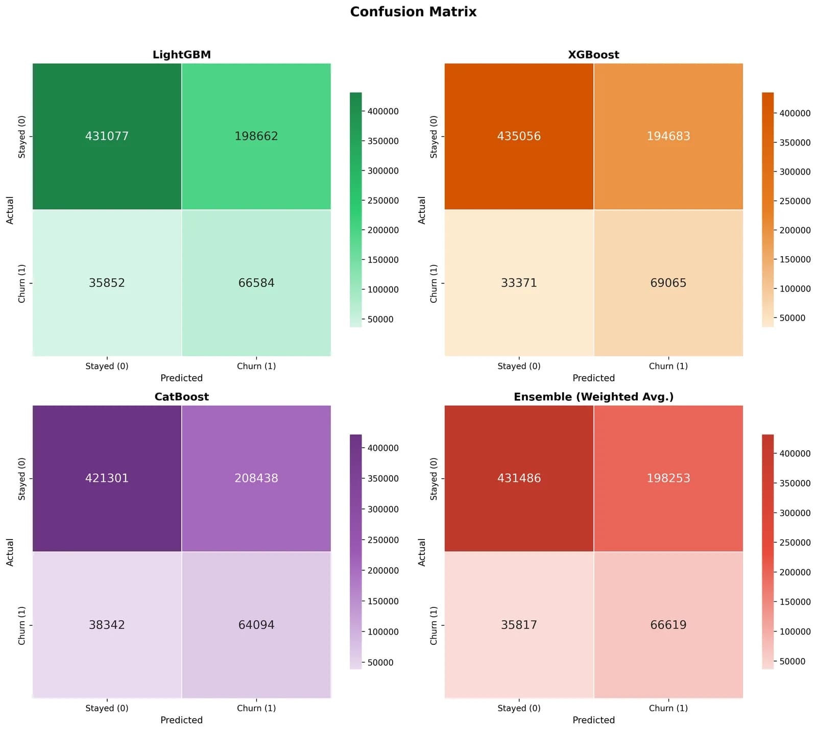 Project Screenshot 1