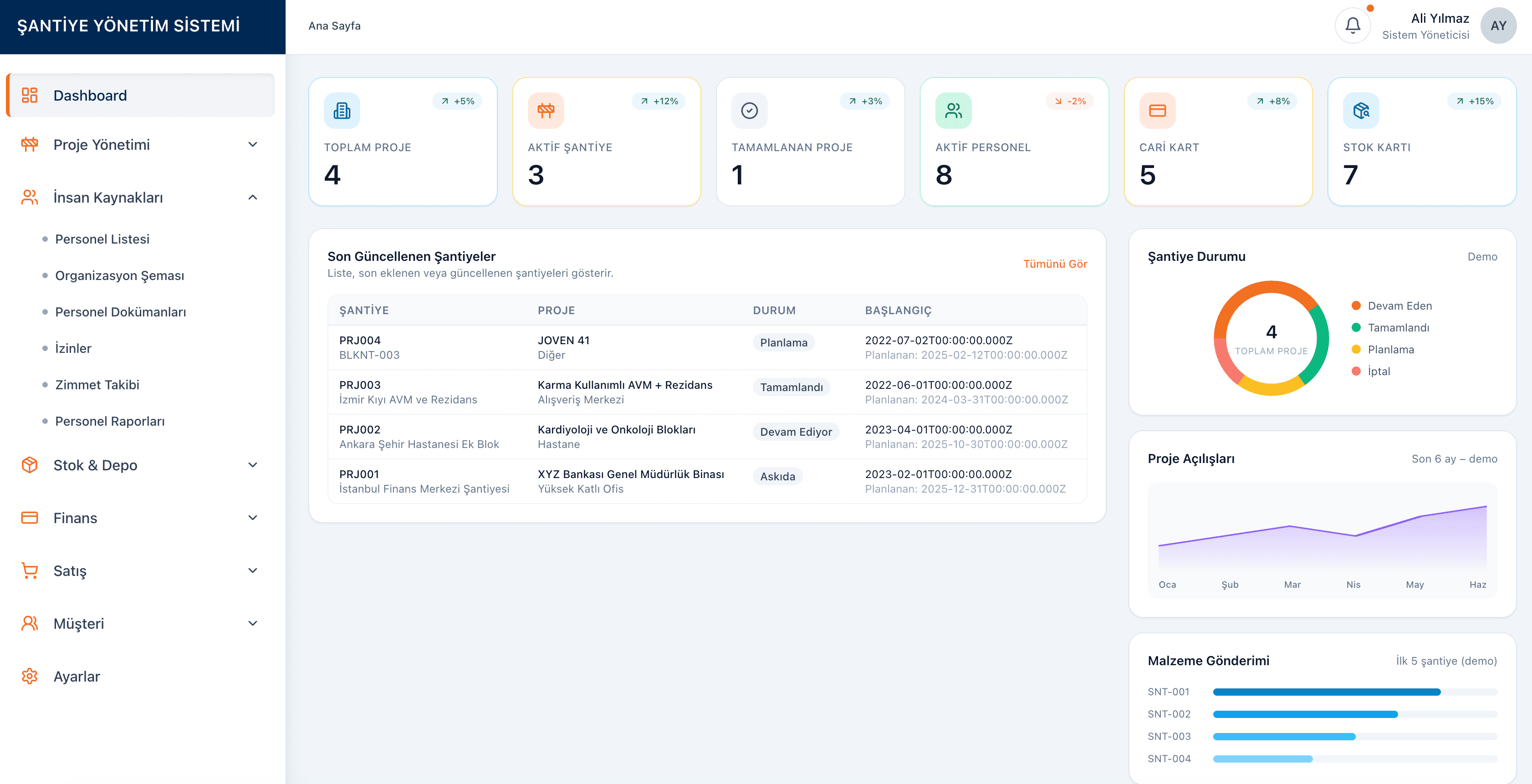 Project Screenshot 1